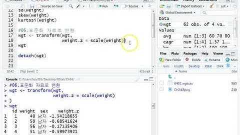 Ch04_06.R 기술통계분석(수치형)(표준화)06