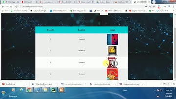 Price based Resource Allocation for Edge Computing A Market Equilibrium Approach using Python