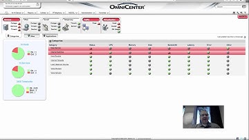 Netreo Omnicenter Total monitoring solution