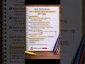 Vedic Maths Series:Trick 7 | Square of 2-Digit Numbers Using Base 20 | 18² = 324 @SarojiniPrasadh