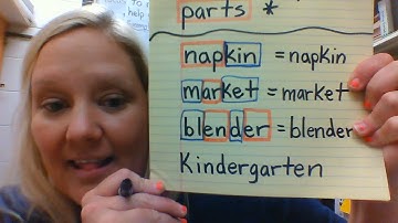 Chunking- Reading Strategy