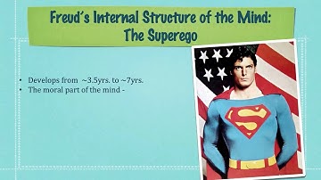 Freud - Id Ego SuperEgo