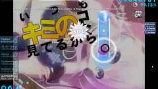 osu!!  Hatsune Miku & Megurine Luka - Prism Door [animask's Insane]  Hid