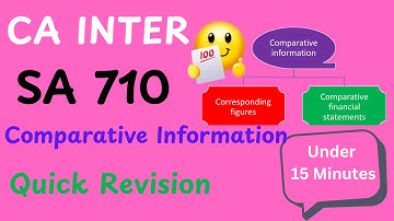 SA 710 || Comparative Information - Corresponding Figures and Comparative FS || Quick Revision