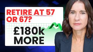 £2,500 a Month to Spend: The Pension Pot You Need at 57 to 67