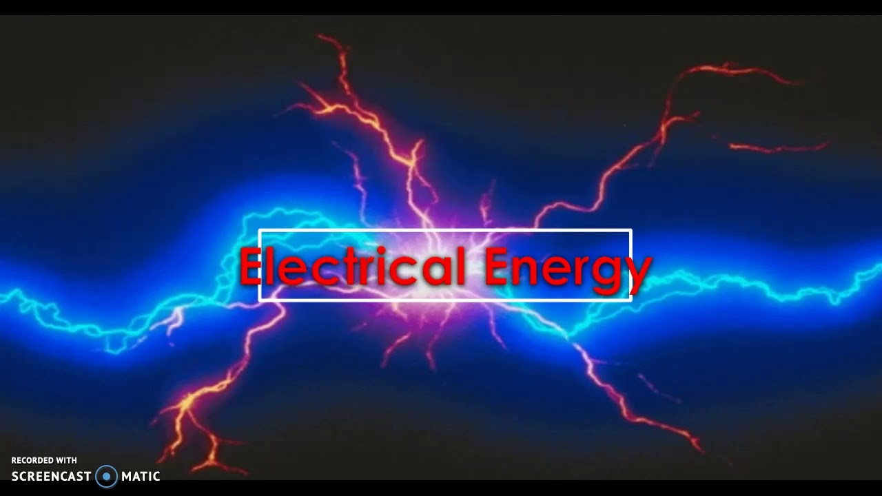 INB 28 Forms of Energy YouTube