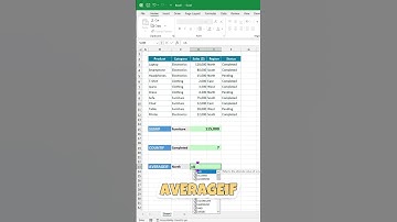 Learn top 3 excel functions sumif, countif and avergaeif #exceltips #exceltricks #excel #shorts