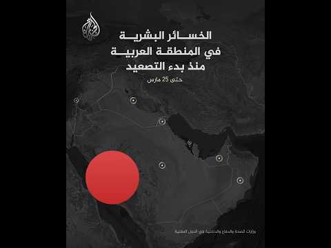 من لبنان إلى الخليج.. ارتفاع حصيلة القتلى في الدول العربية مع استمرار الهجمات