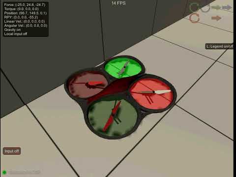 Autonomous Flying Quadcopter Video