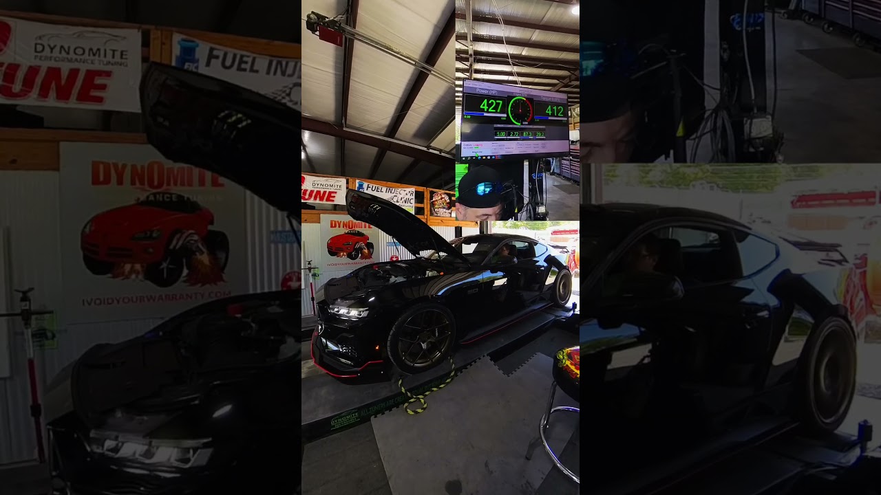 2024 S650 Mustang Dyno Test - How Much Power Does It REALLY Make?