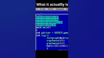 What non-CS students think Computer Science is