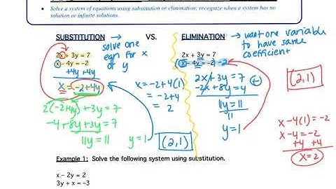 3.2: Solving Systems of Equations Algebraically (PART 1)