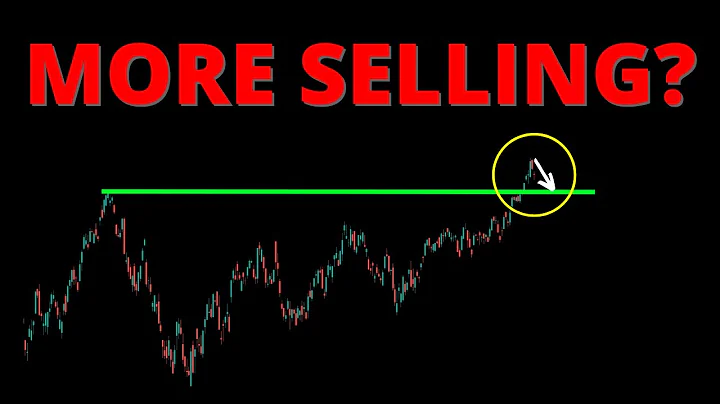 MORE SELLING for Stock Market? #SPY #QQQ #DIA #IWM #ARKK #BTC