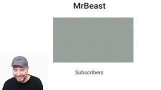 MrBeast Hits Infiniticillion Subscribers (look close)