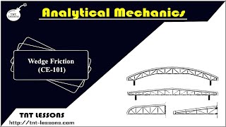 2. Friction Wedge Example- 2