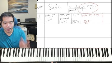 Part writing Introduction Basic Errors Overview