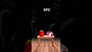 The Best Brand Marketing Strategy I shorts I kfc I marketing I business brand branding