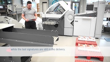 Stahlfolder Push to Stop. Autonomous signature production with TH/KH 82-P.