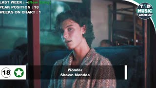 Top 50 Songs Of The Week - October 17, 2020 (Billboard Hot 100)