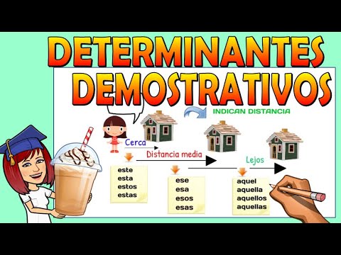📚LOS DETERMINANTES DEMOSTRATIVOS