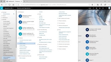 Dynamics 365 Finance & Operations - Plan-to-Produce Process Demo