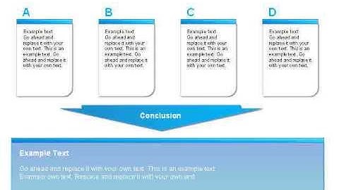 Text Boxes and Conclusions