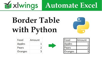 BORDER TABLES in Excel Workbooks 🐍 Python and xlwings | Data Automation