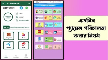 ম্যানুয়াল সার্ভার পরিচালনা করার নিয়ম | manual server control system