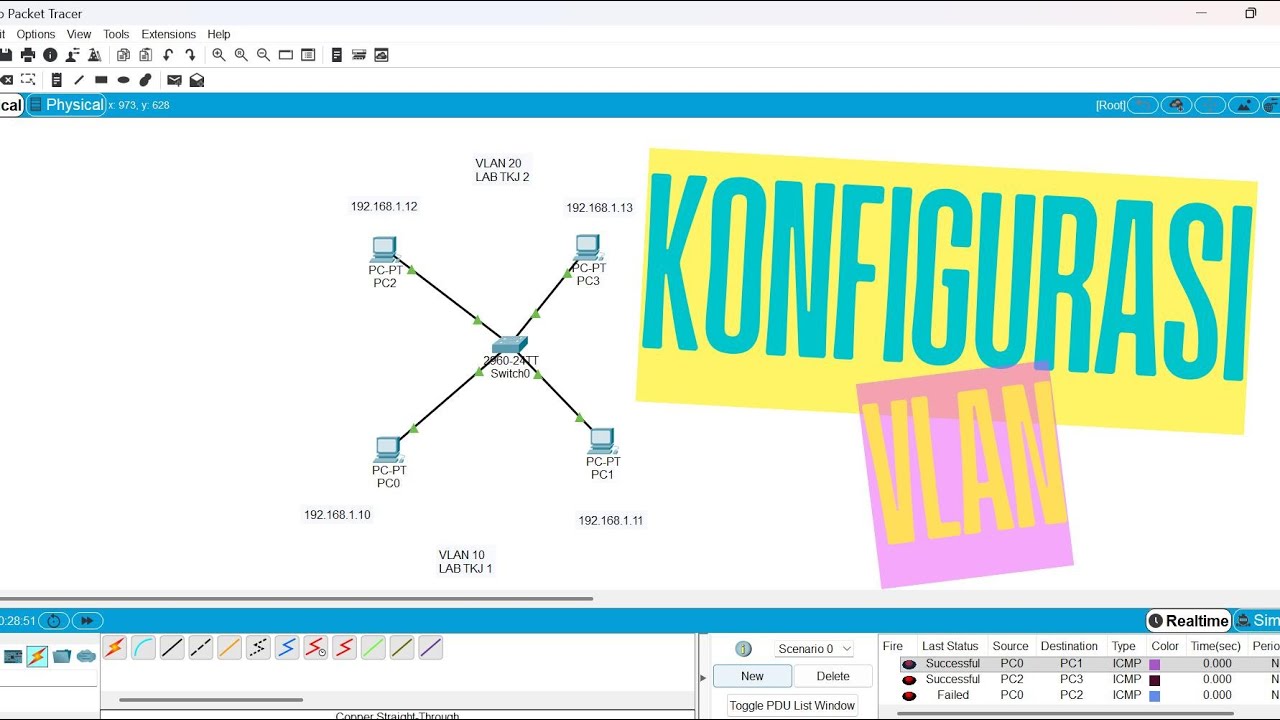 Tutorial - Konfigurasi VLAN Pada Cisco Packet Tracer Bagi Pemula - YouTube