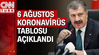 6 Ağustos Koronavirüs Tablosu Ve Vaka Sayısı Sağlık Bakanlığı Tarafından Açıklandı İşte Detaylar...