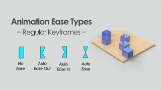 Tutorial: Animation Ease Types - Regular Keyframes (Part 1)