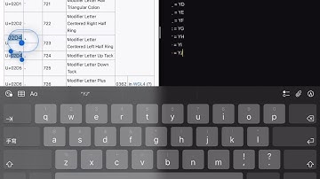 Making a Ball Run 2048 Unicode List (Spacing Modifier Letters - Combining Diacritical Marks)
