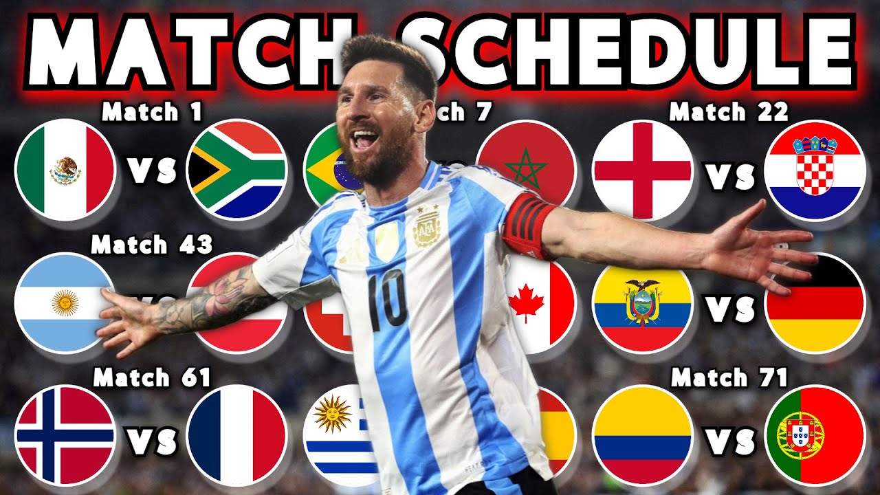 The 2026 FIFA World Cup Match Schedule Explained! - YouTube