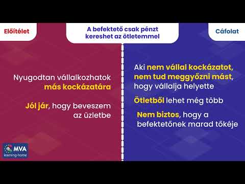 Vállalkozói előítéletek III.