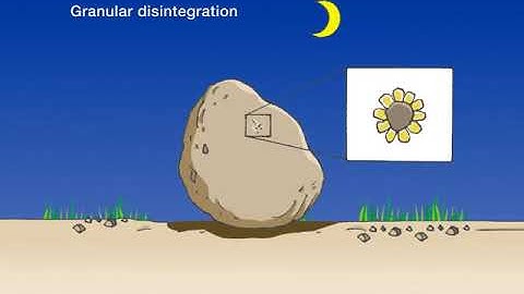 11b. physical weathering video
