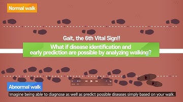 footLogger, Personal Mobile Gait Analysis System based on IoMT, Smart Insole
