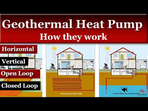 Video: Geoterminis šilumos siurblys namų šildymui: veikimo principas, apžvalgos