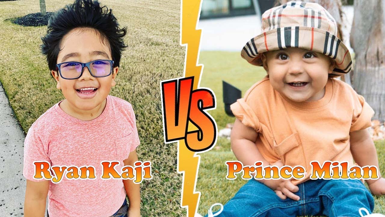 Ryan Kaji VS Prince Milan (The Royalty Family) Stunning Transformation
