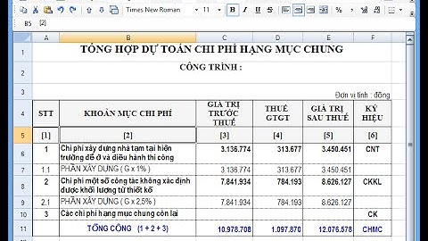 Công tác không xác định được khối lượng từ thiết kế