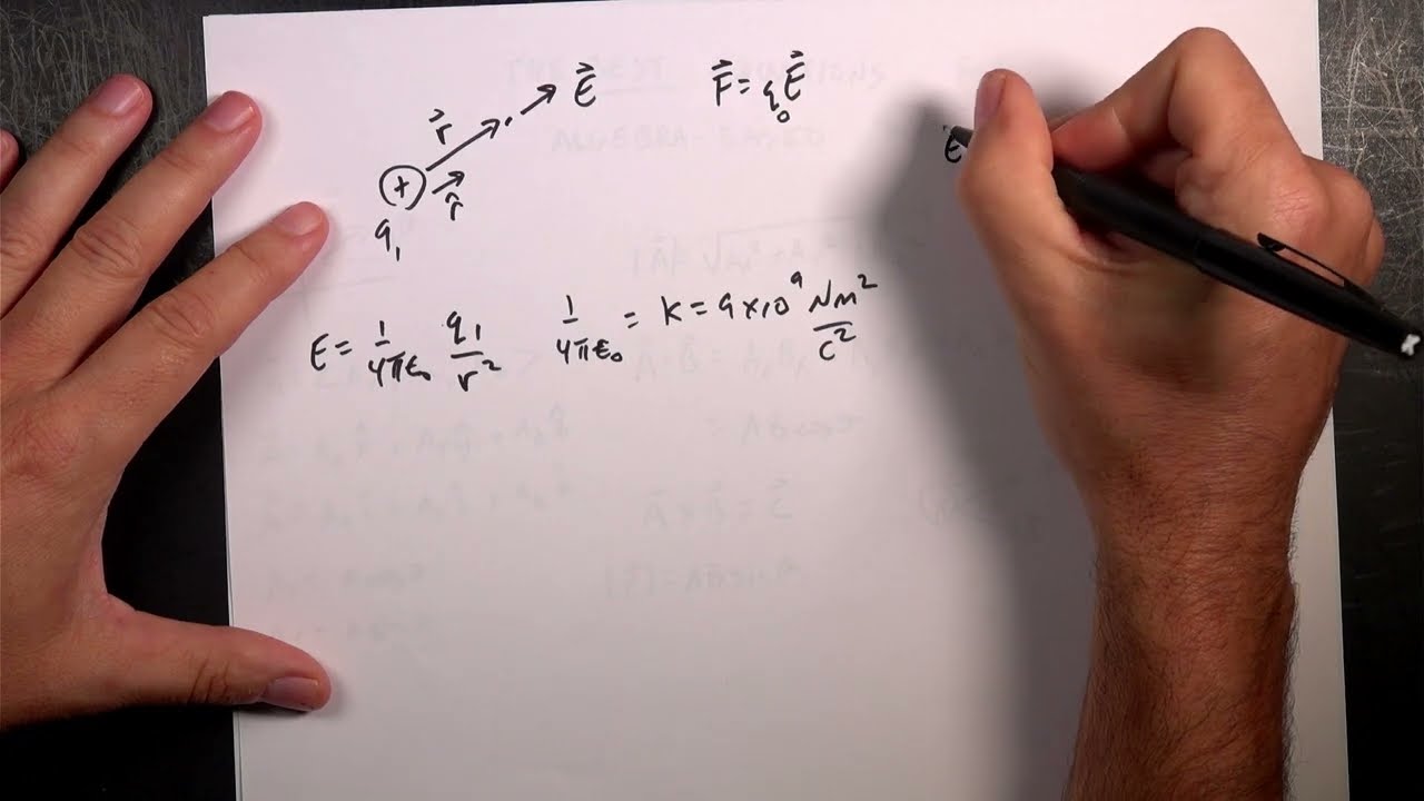 Physics Equation Sheet: Algebra-Based Physics Second Semester