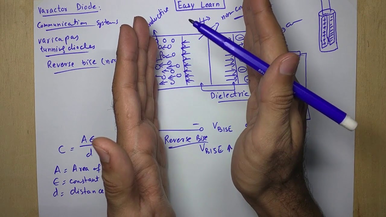 Diode And Applications S2 E13 EnglishVaractor Diode Working
