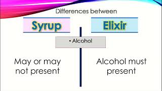 Celebrity Syrup & Elixir ( comparison / difference ) Wealth