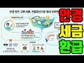 연말정산 안경 구입비 세액공제 #연말정산 #안경세액공제 #렌즈세액공제 #의료비세액공제 #13월의월급 #절세꿀팁 #2025연말정산 #안경환급금 #소득공제 #중복공제