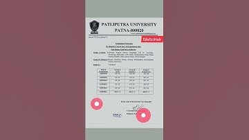 Patliputra University PG Regular 3rd Semester Exam Date #shorts #ppunews #ppu
