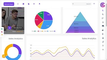 CRM Dashboard Admin Template Bootstrap 5 with RTL Light Theme