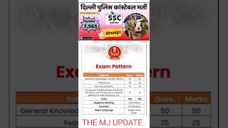 SSC Delhi Police Constable Vacancy 2025 {7565 Post} Apply Online Form fill up, #sscrecruitment #ssc