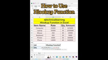 Hlookup Function in Excel | Uses Hlookup Function | #hlookup #excel #exceltips #microsoftexcel