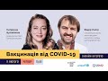 Вакцинація від COVID-19