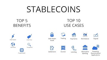 Top 5 Benefits and Top 10 Use Cases for Stablecoins