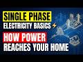 Single Phase Electricity Basics ⚡ How Power Reaches Your Home